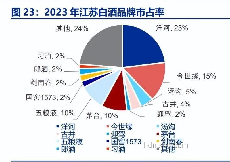 威龍改動合理性深度剖析與行業(yè)影響