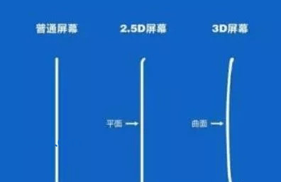 威龍改動合理性：創新視角下的深度剖析