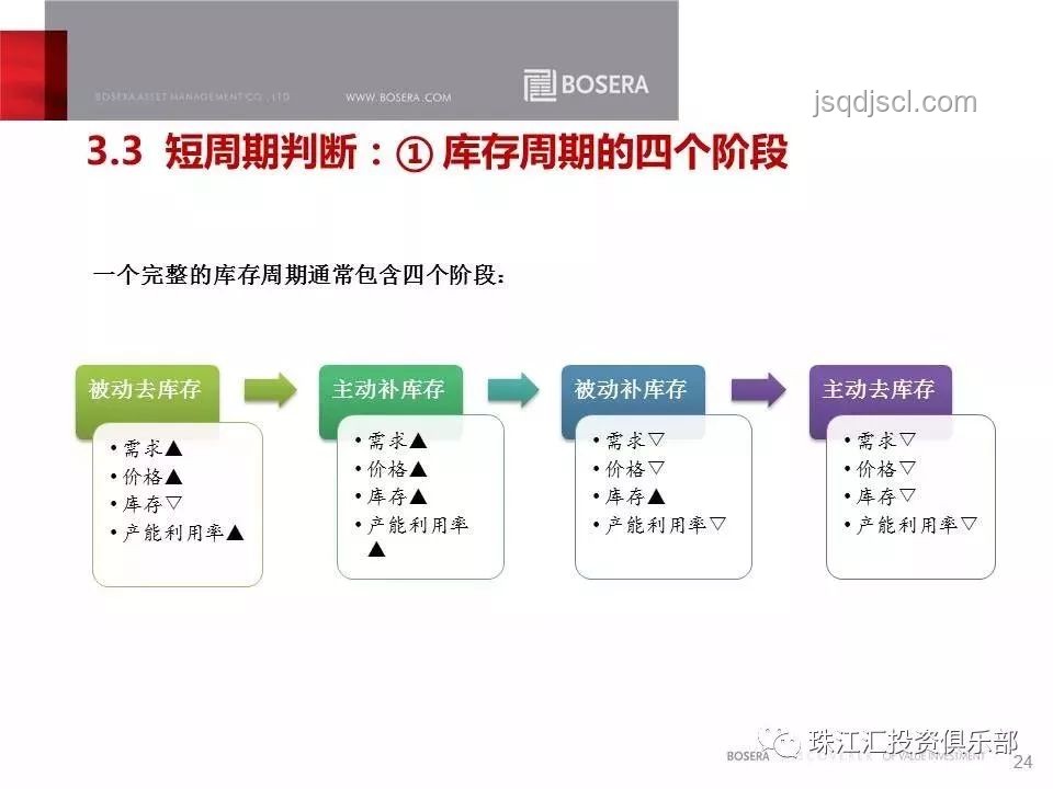 威龍改動合理性：創新視角下的深度剖析