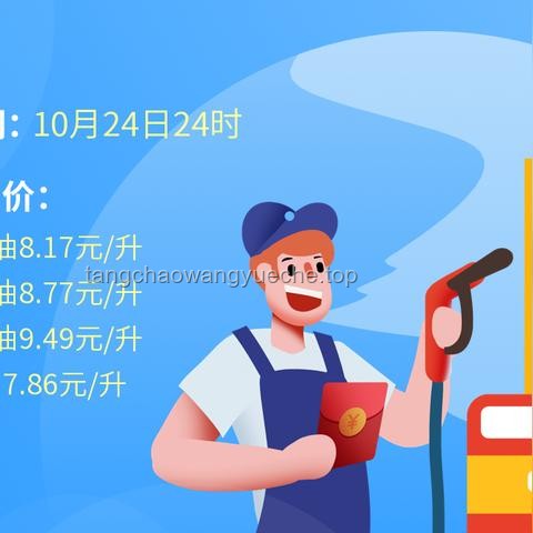 今晚油價上調(diào)前后對比分析