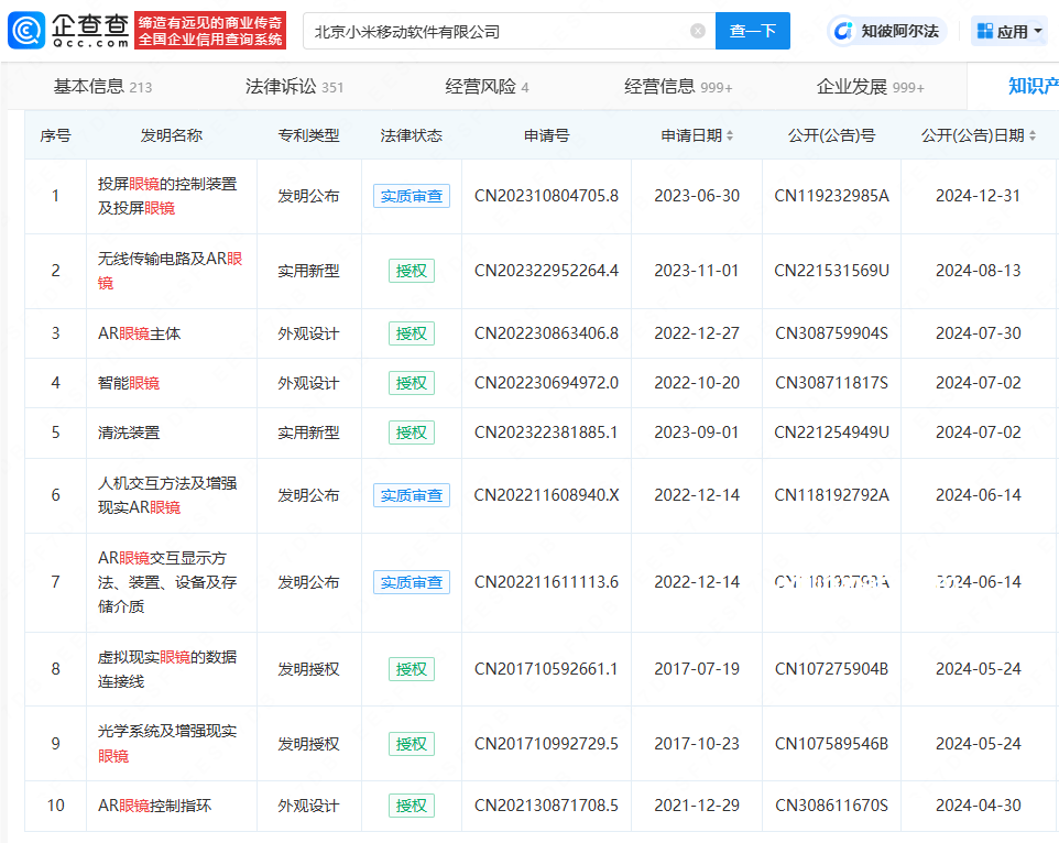 小米AI眼鏡發布：智能穿戴新風口已至？