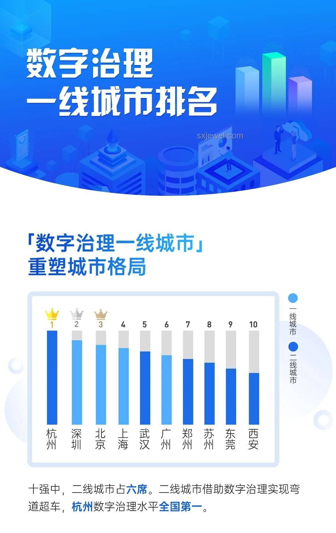 2025 清涼智選季：高效應對夏日高溫生活難題