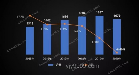 2026年消暑家電選購新趨勢：智能、健康、高效并行