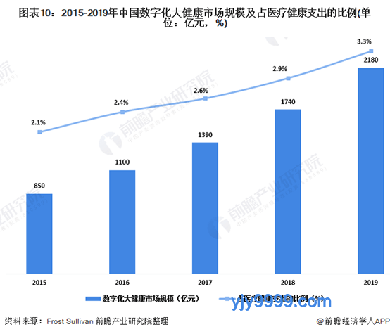 2026年消暑家電選購新趨勢：智能、健康、高效并行