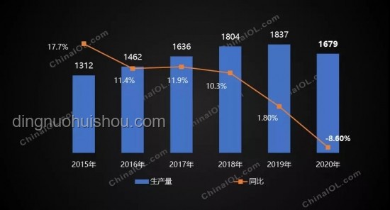 2026年消暑家電選購新趨勢：智能、健康、高效并行