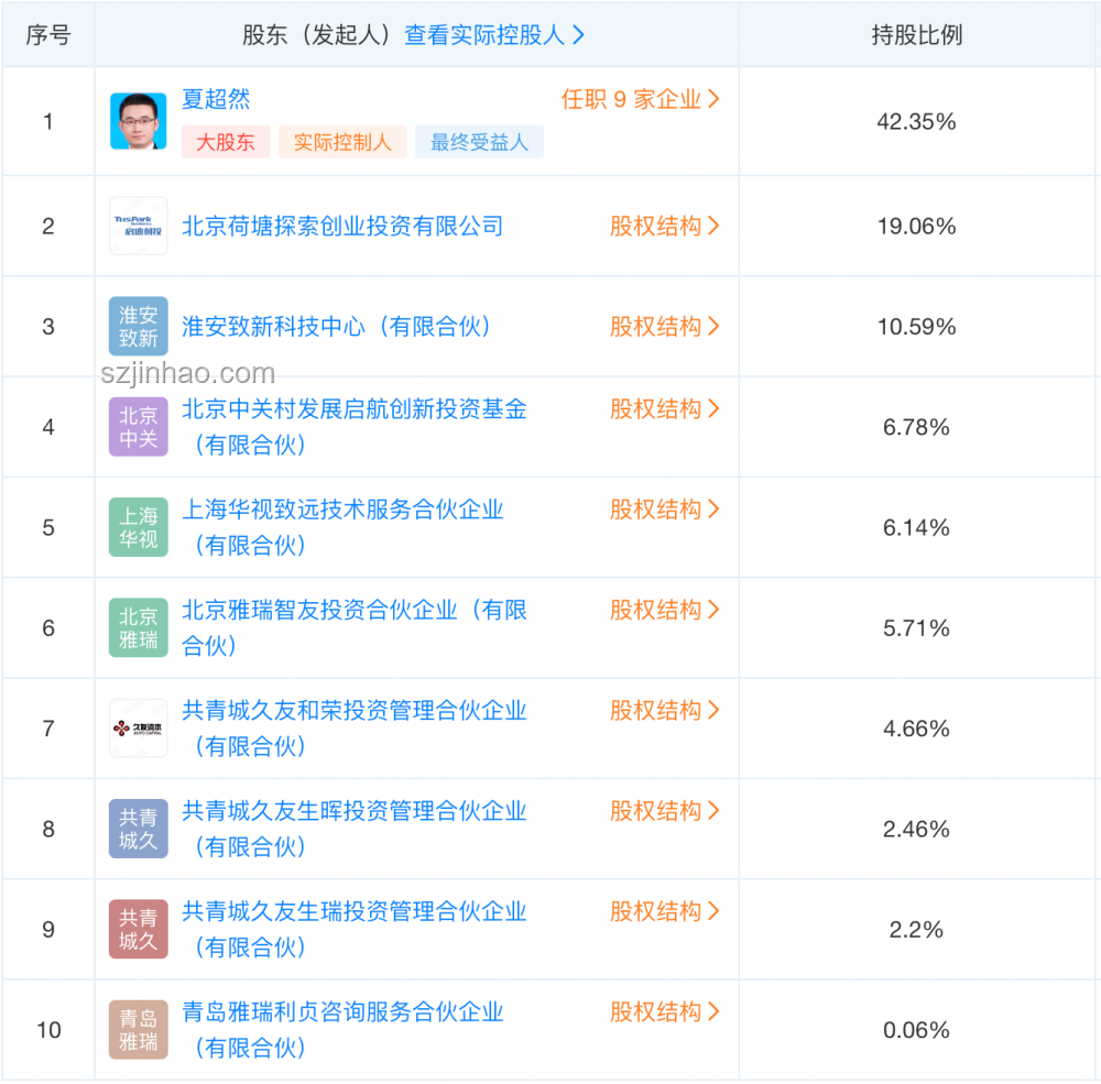 消暑新紀元：智選家電，跨界創想清單