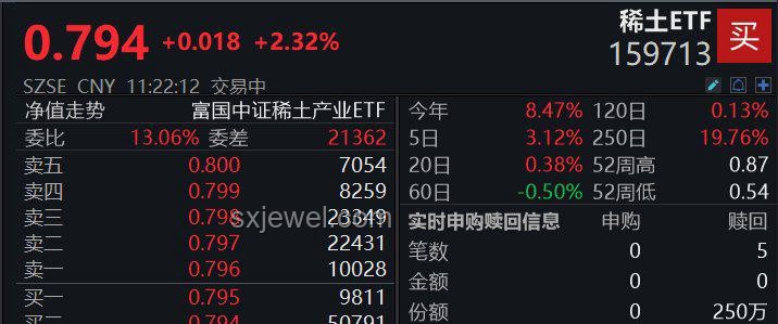特朗普時期美越貿易協議下高關稅應對策略
