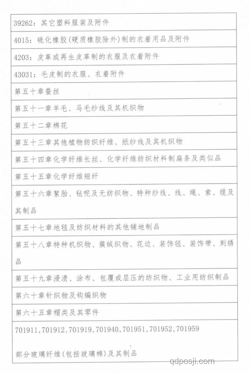特朗普宣布美越貿(mào)易協(xié)議，越南商品面臨至少20%關(guān)稅
