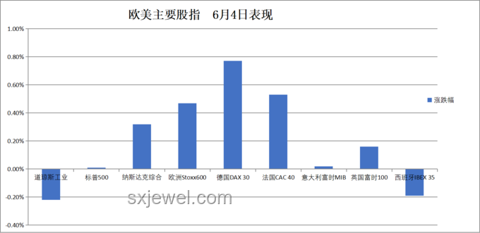 華爾街見聞早餐FM-Radio 2025年7月3日案例研究：金融資訊創新傳播