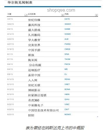 華爾街見聞新視角：FM-Radio重塑2025創(chuàng)新啟示錄