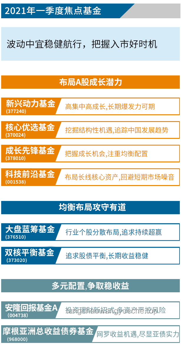 “小非農”驟降背后的美國就業市場洞察