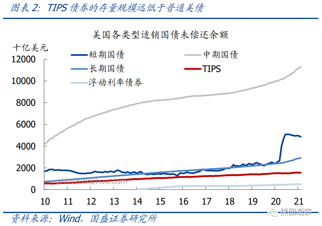 特斯拉交付量與市場悲觀預期對比分析