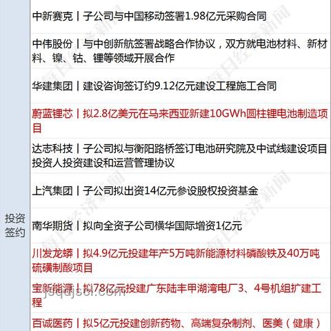 英國股債匯動蕩解決方案：應對福利削減受挫與財政大臣變動