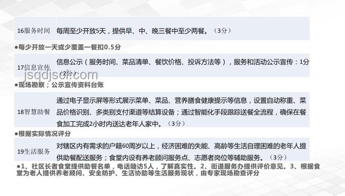 特廚探店解決方案：上海食廬餐廳高私信量應對策略