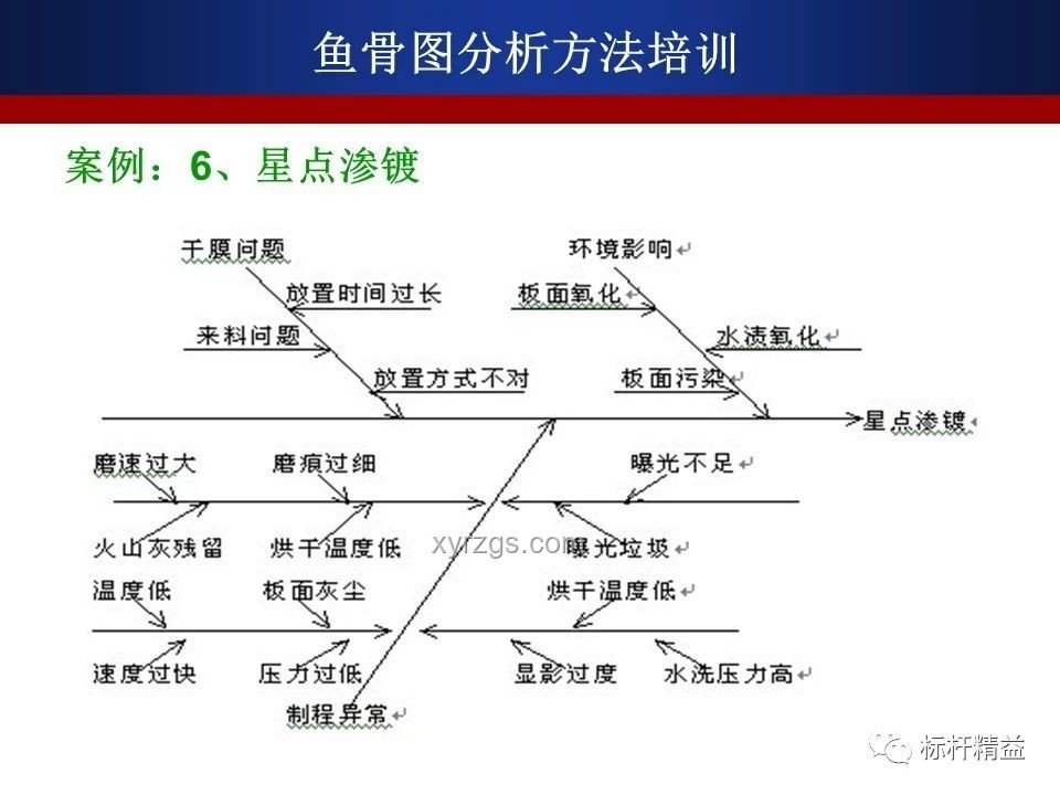 兔兔種田問題解決方案：高效管理與作物增產