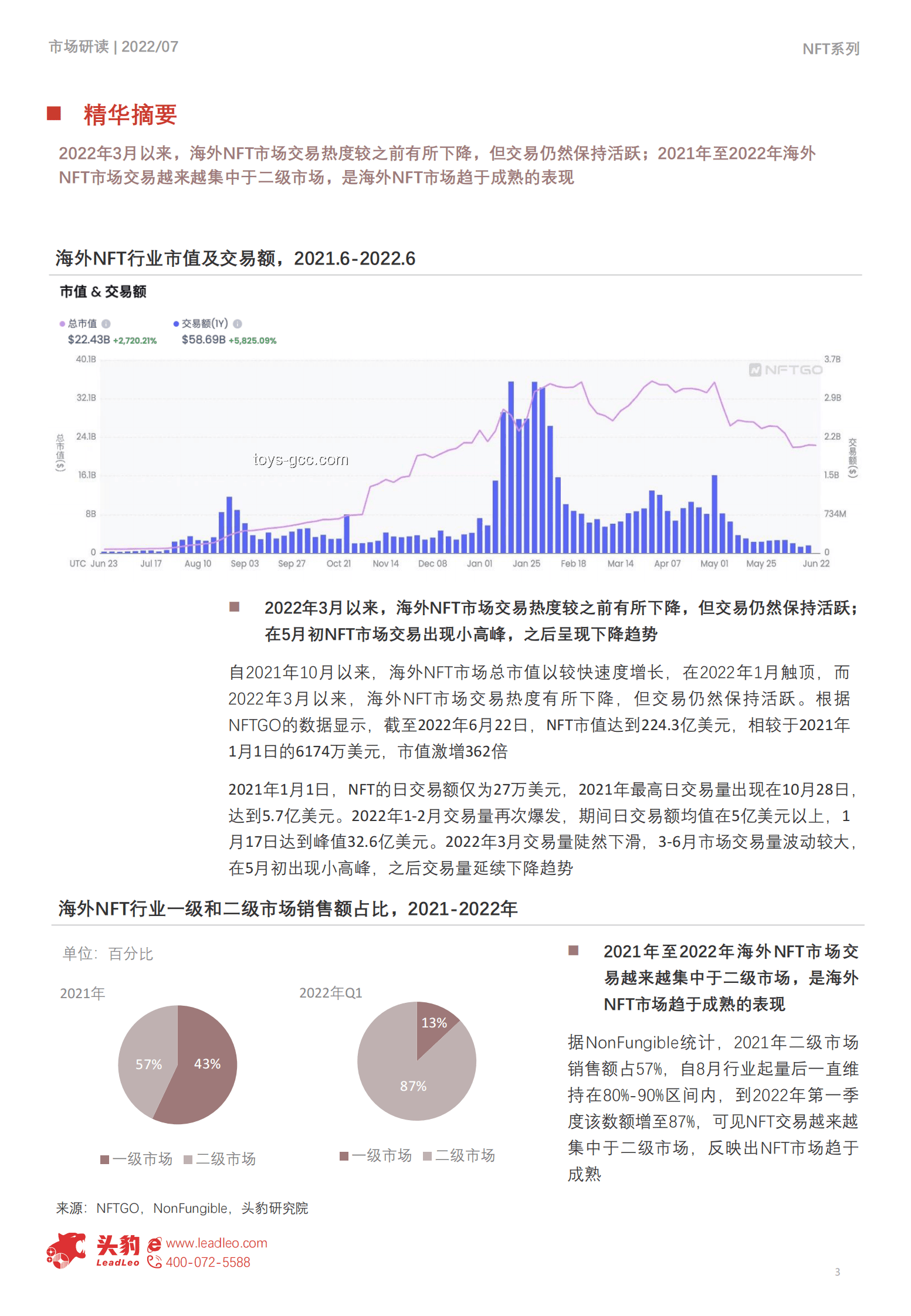 晚上信息搜索差異下的行業洞察：夜間內容供需失衡