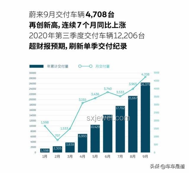 看到了沒，特斯拉的技術創(chuàng)新與行業(yè)影響力深度解析