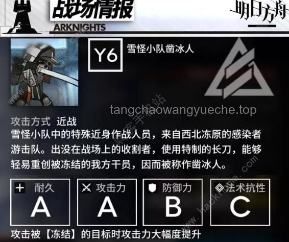 極致火力打法策略：破解博弈難題，實現無解優勢