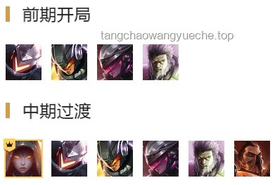 極致火力打法策略：破解博弈難題，實現無解優勢