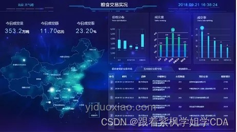 火力全開：未來競技場的無解趨勢預測