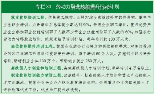 當機制助力，努力決定勝利：解析“不學技能也贏”現象