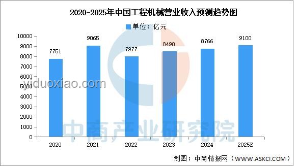 2025科技趨勢(shì)前瞻：跨界融合引領(lǐng)未來(lái)創(chuàng)新，“瑞克式”變革來(lái)襲