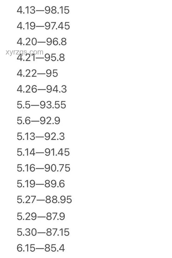 揭秘183的馮律師背后的數字，體重還是另有深意？