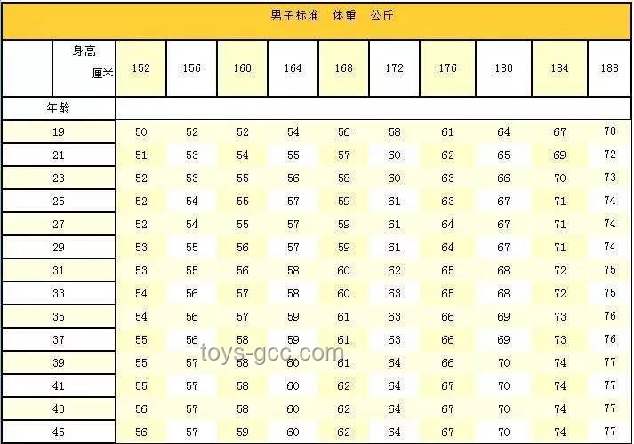 “183”的含義探究：身高還是體重？馮律師的謎團解開