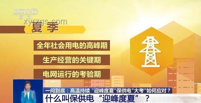 高溫黃色預警繼續，如何安全度夏？