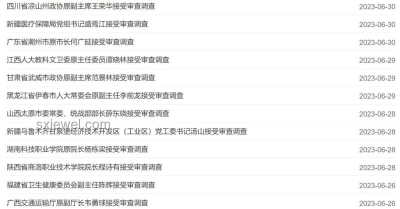 中紀委6月反腐月報解讀與行動指南