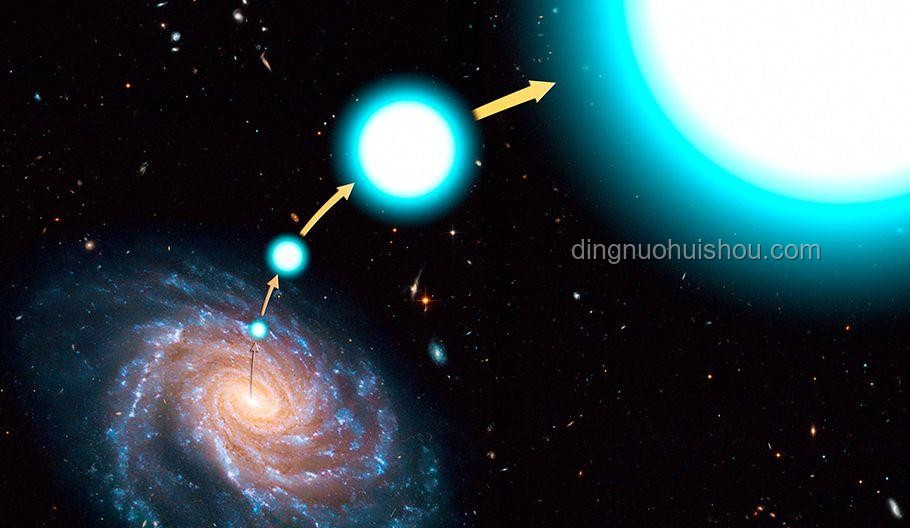 外星系訪客：我與太陽系的不解之緣?