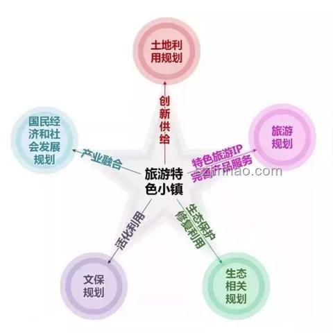 國民女演員爆火內幕：差異化競爭與行業新生態