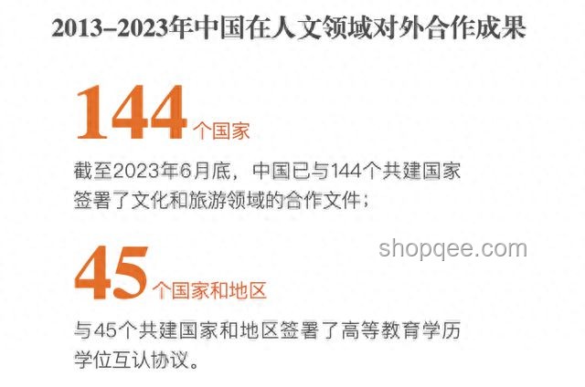 美取消出口限制下的創新思維啟示：跨界融合與自主突破