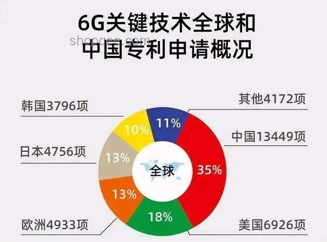 美取消出口限制下的創新思維啟示：跨界融合與自主突破