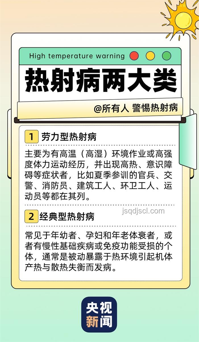 警惕高溫“殺手”熱射?。侯A(yù)防與急救指南