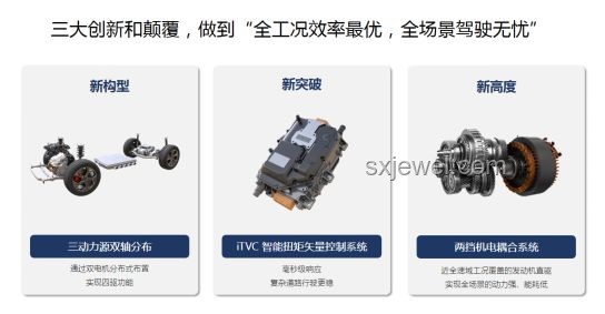 極氪混動(dòng)革命：兆瓦級(jí)電驅(qū)引領(lǐng)創(chuàng)新動(dòng)力時(shí)代