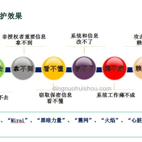 高校保密管理強化趨勢：學生竊取試卷行為將大幅減少