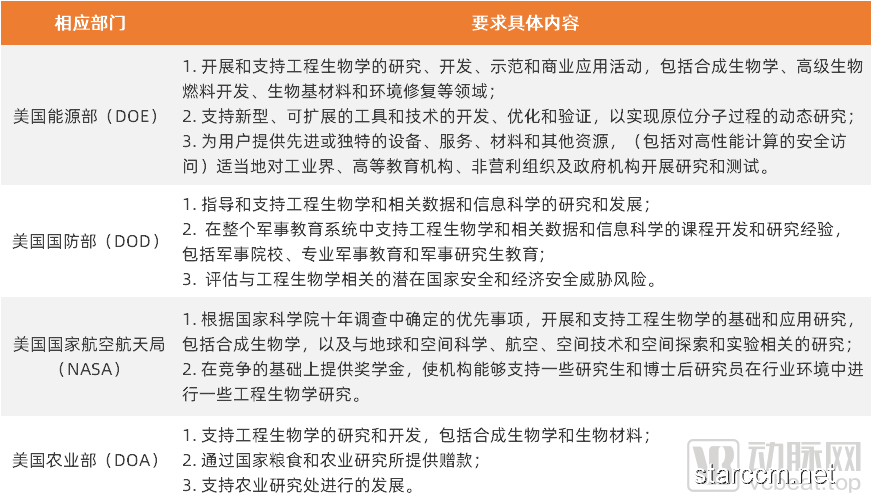 “大而美”法案啟示：跨界創新，重塑未來圖景