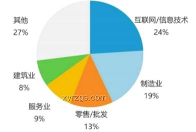 禁酒令失敗趨勢深度剖析與未來預測