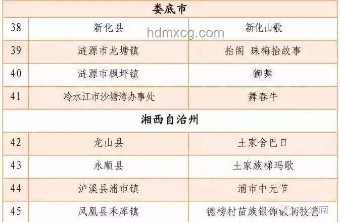 拗口名字變奏曲：跨界命名藝術的6星啟示錄