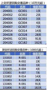 2024財富趨勢預測：個人財務自主成主流，手中有錢最靠譜