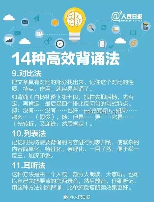 6個高效工作法，提升你的生產力??