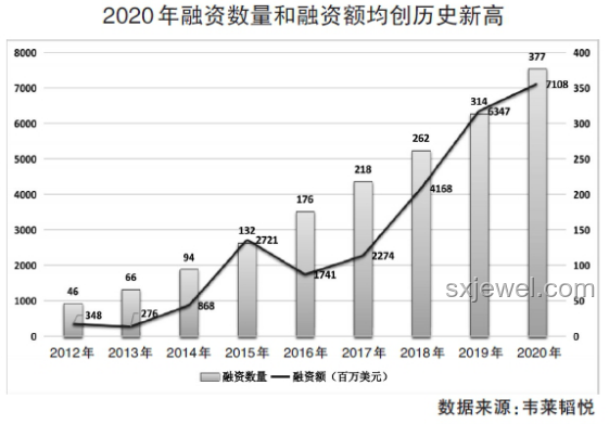 今夜金融奇景：熔斷后的創新高思維躍遷