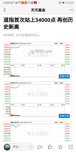 今夜！股市大漲應對策略與熔斷機制詳解，助你創新高！