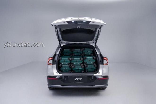 小鵬G7上市火爆訂購指南：19.58萬元起，L3級算力AI汽車搶購攻略
