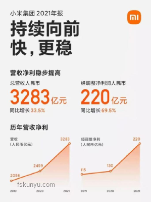 車規(guī)級(jí)紙巾盒定義及嚴(yán)苛條件解析，雷軍直播透露背后成本