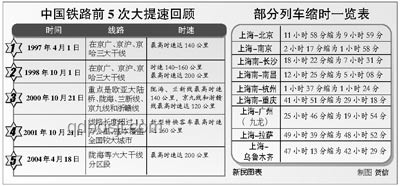 如何定義「車規(guī)級」紙巾盒及滿足其嚴(yán)苛條件