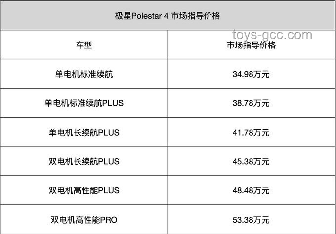 車(chē)規(guī)級(jí)紙巾盒定義及嚴(yán)苛條件實(shí)用指南