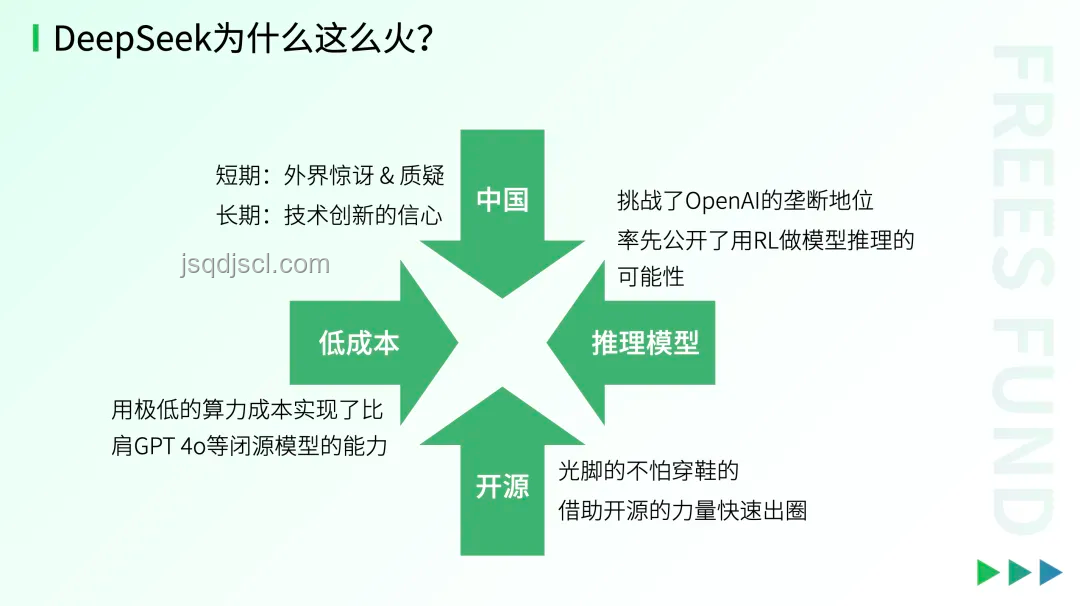 為什么 DeepSeek 深度思考時總先「嗯」一聲？解決方案