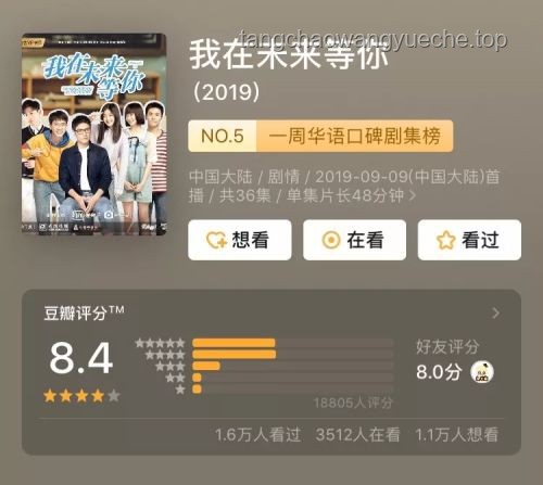 中國短劇出海熱，美國演員薪酬飆升：影視行業新風向？